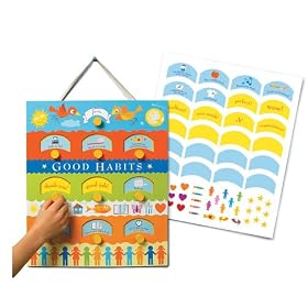 Good Habits Job Chart