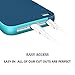 EXSEK Hybrid Impact Ultra Slim Shockproof Case [Anti-Slip] Scratch Resistant Soft Gel Rugged Case for iPhone 5/5S SE (2016)(Dark Blue)