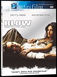Blow