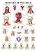 Muscles of the Neck Laminated Anatomy Chart