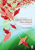 Qualitative Data Analysis: An Introduction