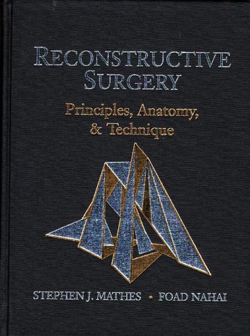 Dermatology