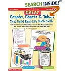Great Graphs, Charts and Tables That Build Real-Life Math Skills by Denise Kiernan