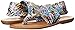 Dirty Laundry Women's Beebop Fabric Gladiator Sandal
