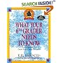 What Your Sixth Grader Needs to Know: Fundamentals of a Good Sixth-Grade Education (Core Knowledge Series : Resource Books for Grades One Through Six,)