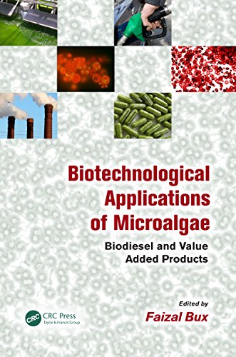 Biotechnological Applications of Microalgae: Biodiesel and Value-Added Products