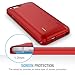 iPhone 6s/6 Battery Case - UNU DX Protective iPhone 6s/6 Battery Case ( 4.7 Inches) [Metallic Red] - MFI Apple Certified 3000mAh External Protective iPhone 6s/6 Charging Case Rechargeable Extended Portable Battery Pack Cover Cases Fit with Any Version of Apple iPhone