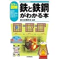 <VISUAL ENGINEERING>カラー図解 鉄と鉄鋼がわかる本