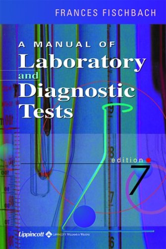 Test Equipment