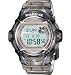 Casio Women`s BG169R-8 Baby-G Gray Whale Digital Sport Watch