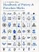 Handbook of Pottery and Porcelain Marks