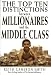 The Top Ten Distinctions Between Millionaires And the Middle Class (Paperback)