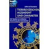 Tierkreiszeichen, Aszendent und Charakter. Mit Tabelle zur einfachen Berechnung des Aszendenten.von "Joelle de Gravelaine"