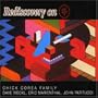 Rediscovery on Grp