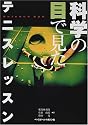 科学の目で見たテニスレッスン