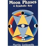 MoonPhases:ASymbolicKey