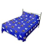 Kentucky Wildcats NCAA Sheet Set (Rotary - Solid)
