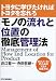 モノの流れと位置の徹底管理法―トヨタに学びたければトヨタを忘れろ