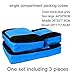 CoZroom Packing Cubes Packing Organizers, Set of 3 (Large, Medium, Small)