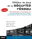 Tableaux de bord de la sécurité réseau