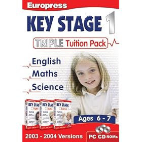 Key Stage 1 6-7 Tuition English Maths Science