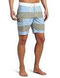 RVCA Men's Civil Stripe 18 Inch Trunk