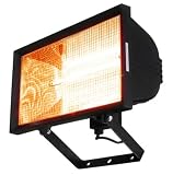 Wall mounted