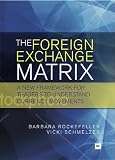 The Foreign Exchange Matrix: A new framework for traders to understand currency movements