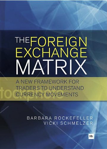 The Foreign Exchange Matrix: A new framework for traders to understand currency movements