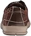 Deer Stags Men's Holmes Oxford