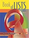 San Antonio Business Journal Book of Lists