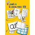 Les d�tails du produit