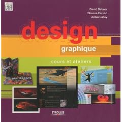 Design graphique : Cours et ateliers