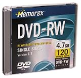 Cheap Memorex 4.7GB DVD-RW Media (Single)