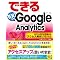 Google Analytics