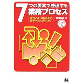 7つの要素で整理する業務プロセス (for Mutual Interest SERIES)