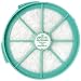 Citrus Scented Filters for Models CA110, SA36, HB1905A