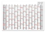 Produkt-Bild: Glocken Plakatkalender 98x68,5cm 14 Monate Kalendarium 2012