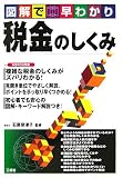 図解で早わかり税金のしくみ/