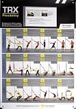 TRX Flexibility - Poster