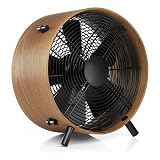 Klein und More Ventilator OTTO