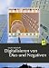 cover of Digitalisieren von Dias und Negativen