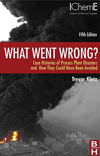 What Went Wrong?: Case Histories of Process Plant Disasters and How They Could Have Been Avoided (Butterworth-Heinemann/IChemE)