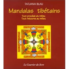 Mandalas tibetains