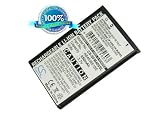 Battery for Samsung GT-S7220 Lucido, 3.7V, 650mAh, Li-ion