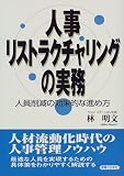 �ͻ��ꥹ�ȥ饯�����󥰤μ�̳���Ͱ��︺�θ���Ū�ʿʤ��� (�����ӥ��ͥ�)
