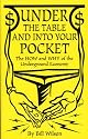 Under the Table and Into Your Pocket: The How and Why of the Underground Economy