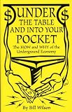 Under the Table and Into Your Pocket: The How and Why of the Underground Economy