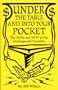 Under The Table And Into Your Pocket: The How and Why of The Underground Economy