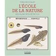 D�tails sur le produit